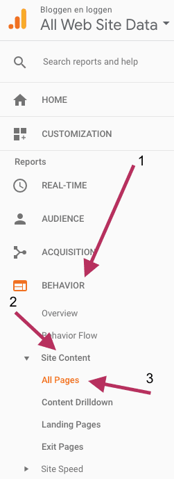 Hoe vind je het aantal pageviews voor een specifieke post in Google Analytics?
