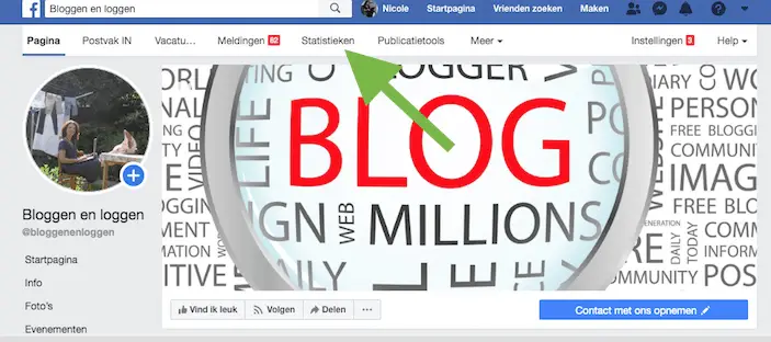 Wat is de beste tijd om je blogpost op Facebook te promoten?