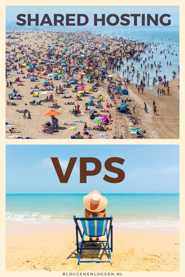 vps voor bloggers